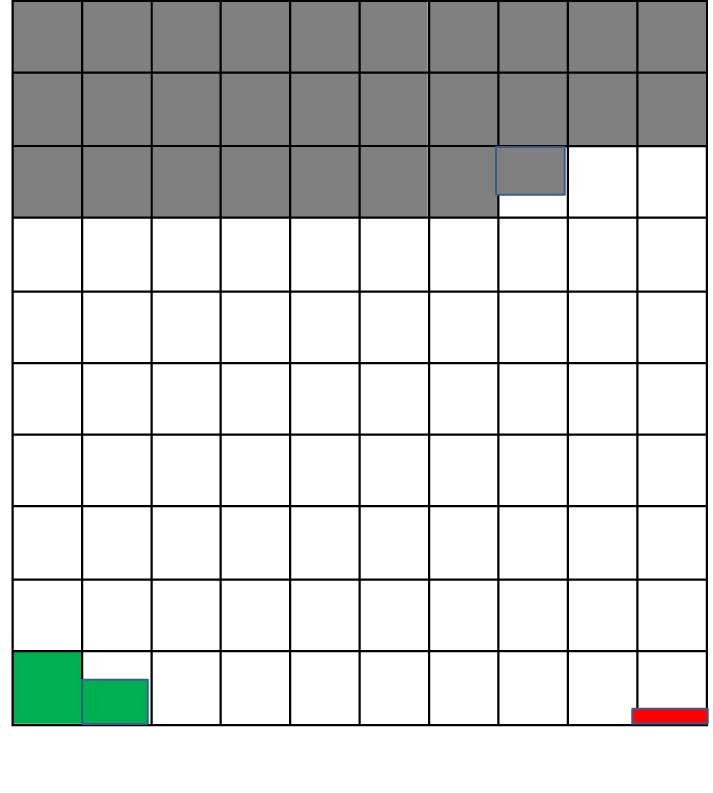 cumulative effects of aspirin 