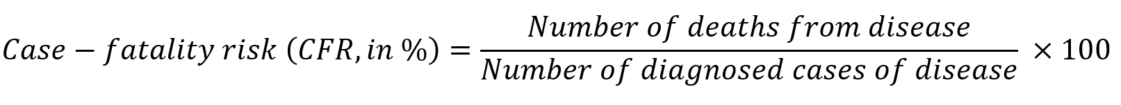 CASE FATALITY RISK
