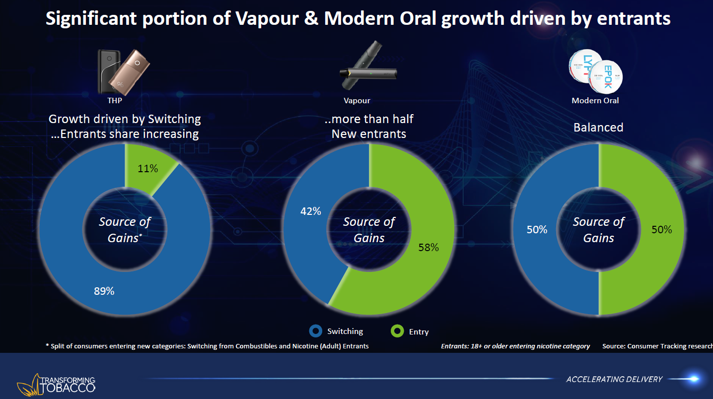 Figure-2-vaping-blog