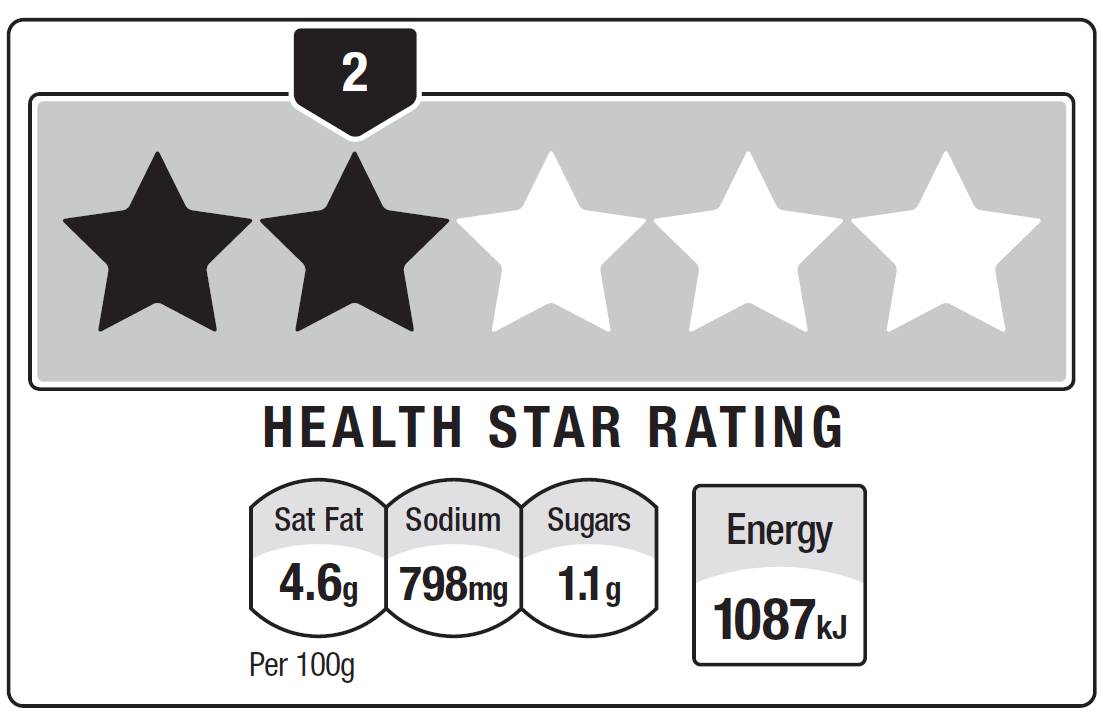 food star rating Aust