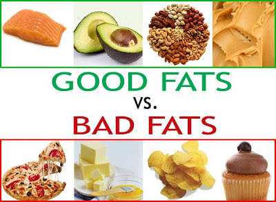 good fats vs bad pic