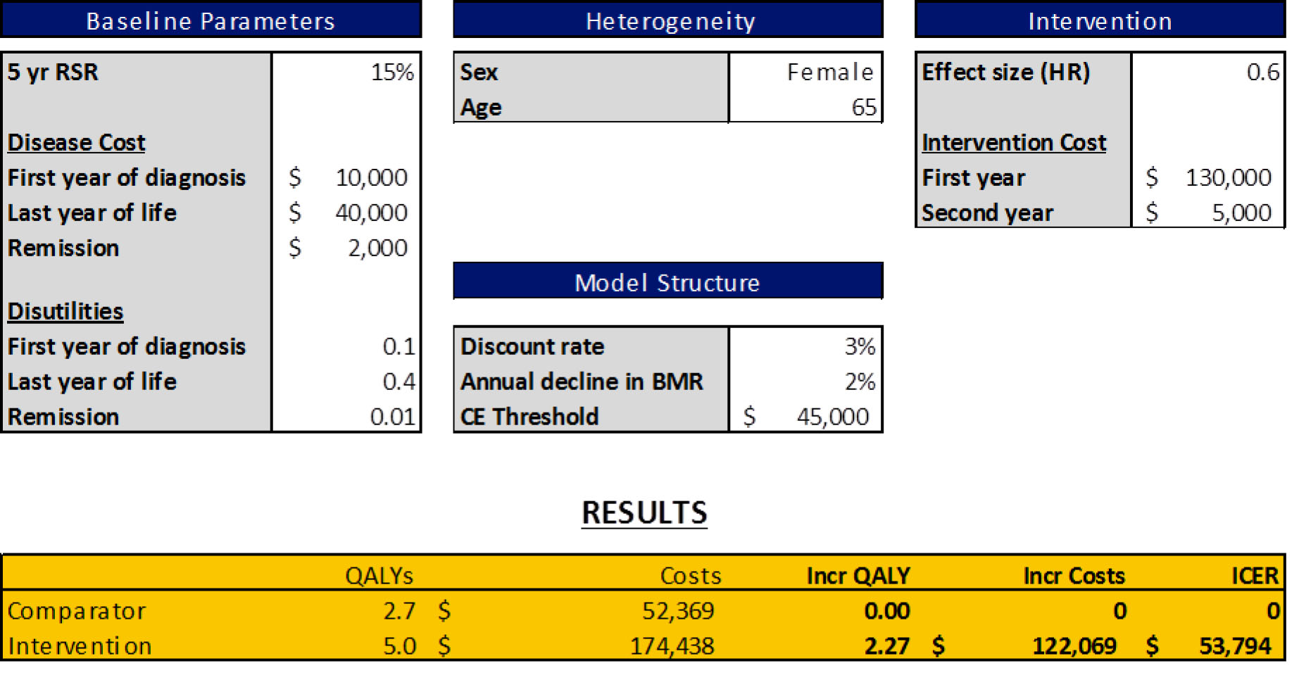 Keytruda-blog-image-of-calculator