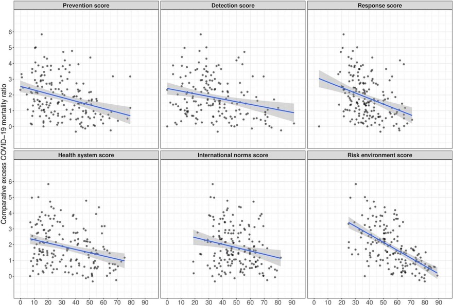 health_index_f2