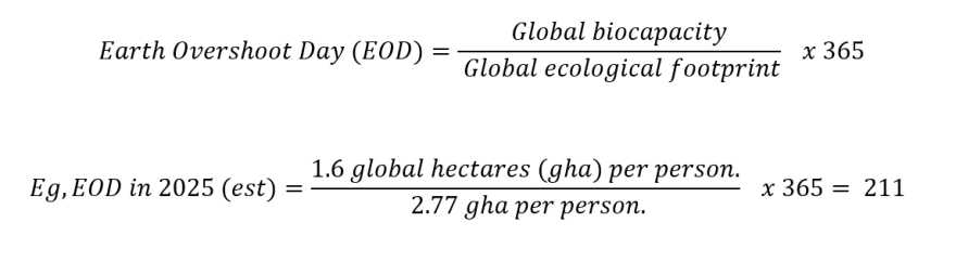 Mathematical equation for calculating earth overshoot day. EOD = (global biocapacity / global ecological footprint) x 365